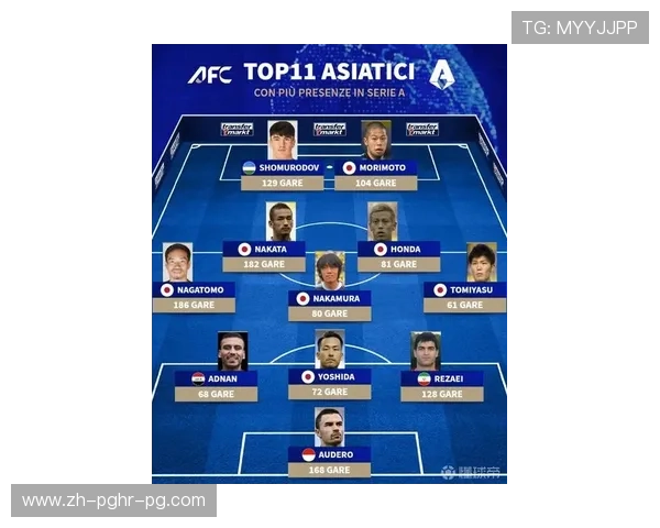 意甲联赛中夺冠次数最多的球队排行